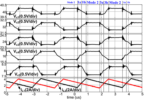 Flying capacitor voltage waveforms at 48V-1.6V under 5A load